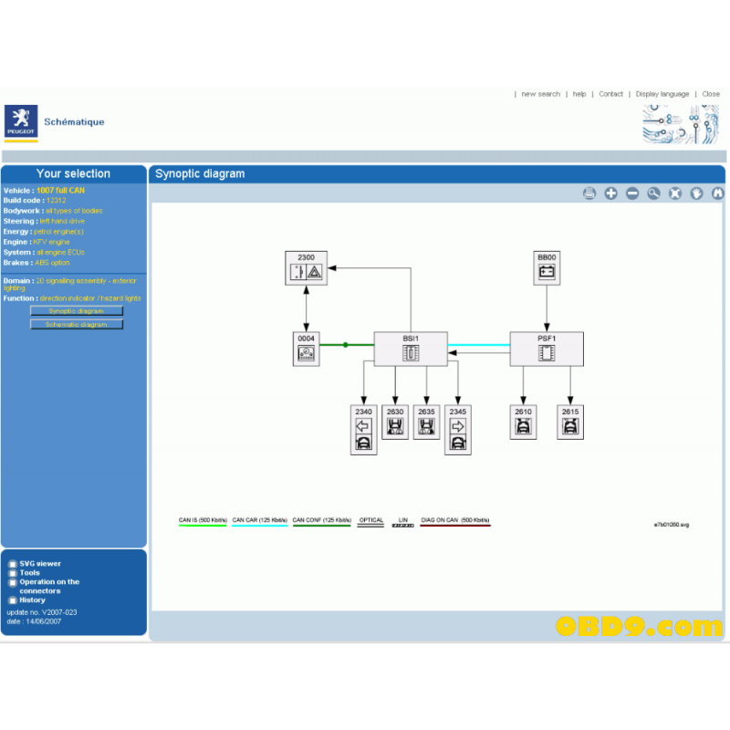 Peugeot Wiring Diagrams, PEUGEOT Car Service & Repair