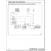 Mitsubishi Fuso FE-FG, FK-FM 2008 Service Manual