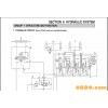 Hyundai Forklift Trucks Service Manuals