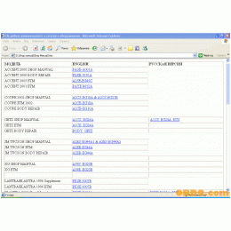 Hyundai Service Manuals 1997-2005