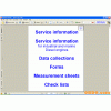 Man Service Information 2004