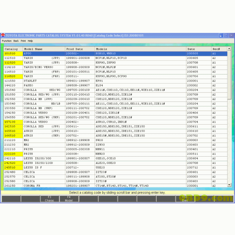 Toyota, Lexus EPC ALL REGIONS [11 2016]