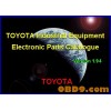 Toyota Industrial Equipment v1.94 [09 2015]