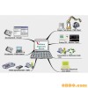 Vediamo V05.00.05 Development and Engineering Software for MB SD C4 with One Free Activation( Suitable for All Serial Numbers)